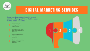 Digital Marketing Agency services including SEO, PPC, Social Media Marketing and Website Development.